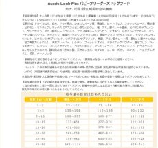 画像4: NEW 最短賞味2025.5.3・オージー ラム プラス パピー 900g成犬用総合栄養食Aussie Lamb Plus正規品alp22283 (4)