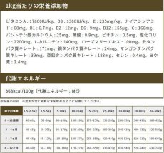 画像7: 最短賞味2025.9.6・エンパイア パピーグロース小粒 1.8kg(450g×4)仔犬用ドライ ドッグフードEMPIRE正規品em31026 (7)