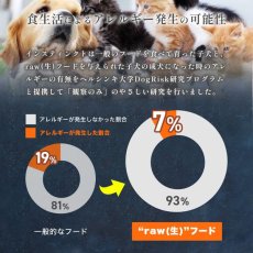 画像5: NEW 最短賞味2025.1.2・インスティンクト 猫用LID リアルラビット 2kg成猫用 食物アレルギー対応ins658719正規品 (5)