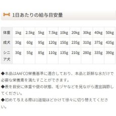 画像5: NEW 最短賞味2026.8・ナチュラルハーベスト メンテナンス スモール フィッシュ 1.1kg成犬シニア犬対応ドッグフード正規品nh12305 (5)