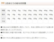 画像3: NEW 最短賞味2026.6・ナチュラルハーベスト シュープリーム 1.1kg×6袋セット穀物不使用ドッグフード Natural Harvest 正規品nh12329s6 (3)