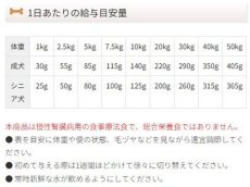 画像3: NEW 最短賞味2026.7・ナチュラルハーベスト キドニア 1.1kg 腎臓ケア対応ドッグフード Natural Harvest正規品nh12374 (3)