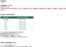 画像5: 最短賞味2026.3・ワイルドランド 猫 ビーフ＆ダック1.2kg/wl05702成猫用総合栄養食/穀物不使用WILDES LAND正規品 (5)