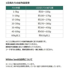 画像5: NEW 最短賞味2026.3.1・ワイルドランド 犬 アダルト ラム&ライス 1kg成犬用ドッグフードWildes Land正規品wl15801 (5)